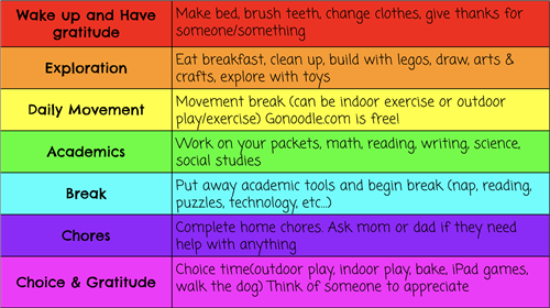 Sample Schedule English Sample Schedule English